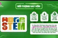 THÔNG BÁO TRIỂN KHAI CHO VAY CHƯƠNG TRÌNH HỌC SINH, SINH VIÊN CÓ HOÀN CẢNH KHÓ KHĂN NĂM HỌC 2026 – 2027